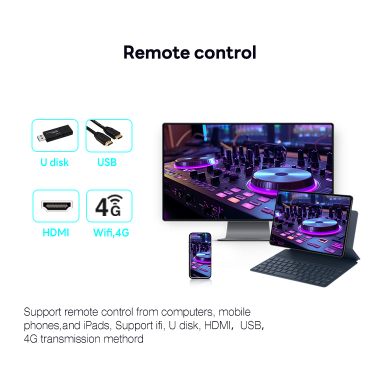 จอแสดงผล LED แบบกันน้ำ Custom  - Event Party Dj บทวิจารณ์และราคา